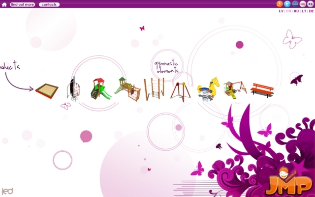 Jūrmalas Mežaparki, SIA